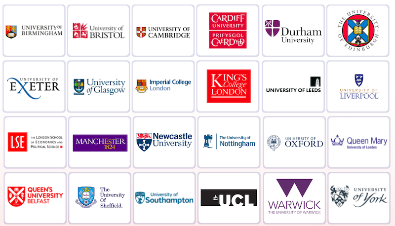 The Russell Group universities